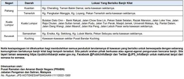 JPS issues flash flood warning for areas in Penang, Selangor, Johor, Pahang, KL and Sarawak