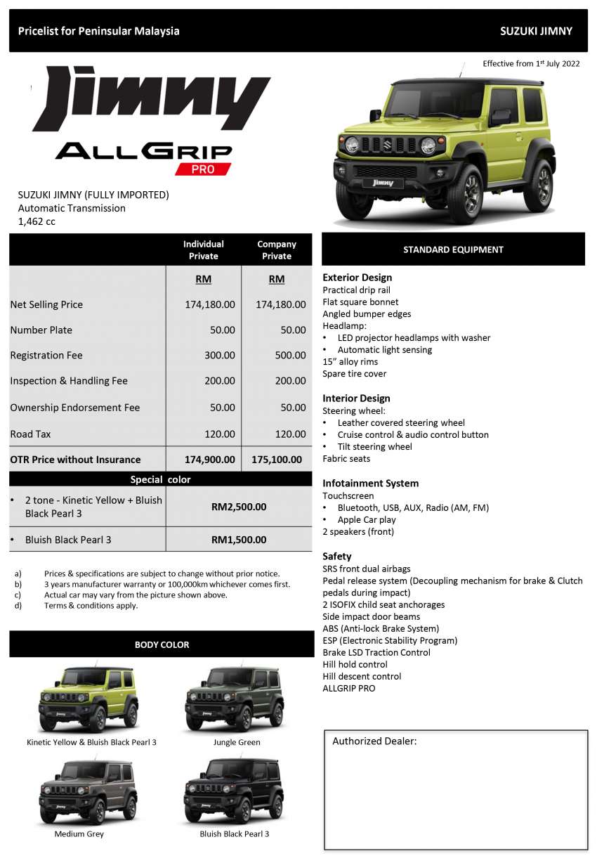 Suzuki Jimny accessories now available in Malaysia – three packages; from RM1.5k before installation fees 1558752