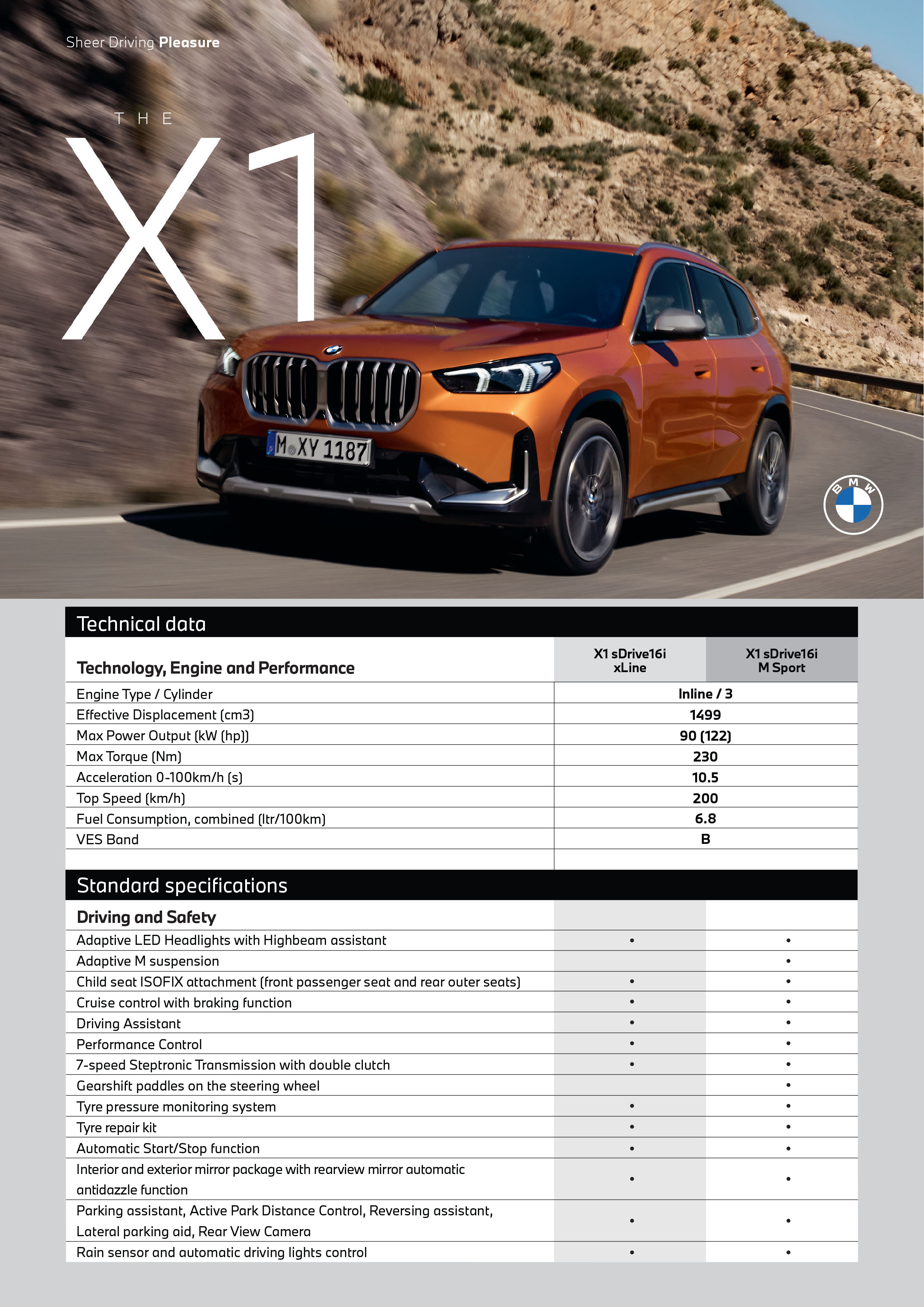 BMW U11_X1(R2) spec sheet