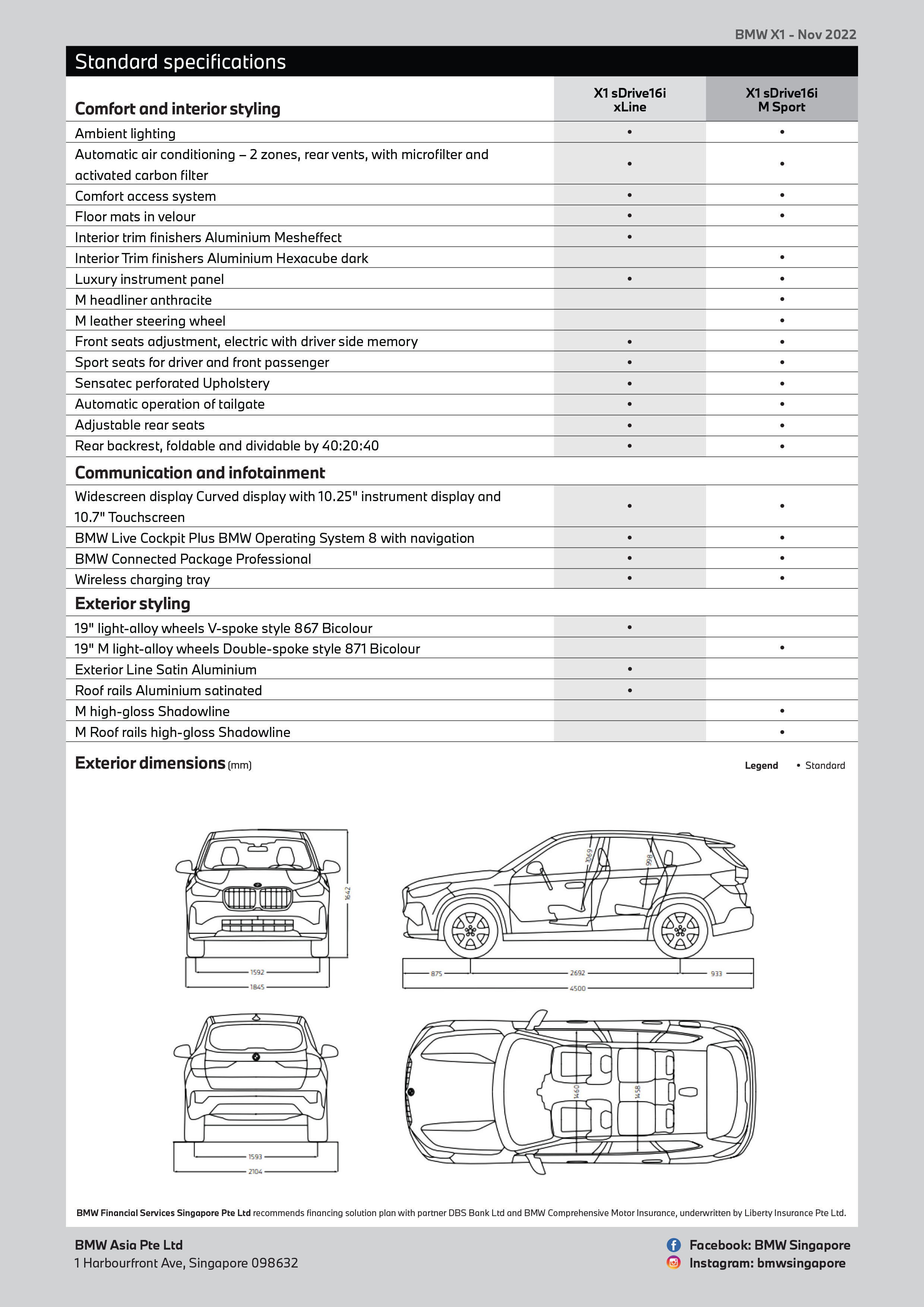 BMW U11_X1(R2) spec sheet