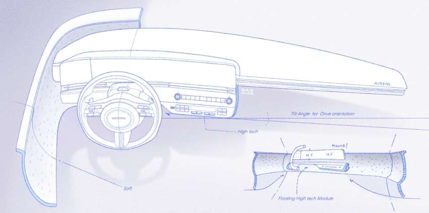 Hyundai Kona 2023 didedah – rekaan serba baru, saiz lebih besar, direka sebagai EV, ICE dan HEV menyusul 1558984