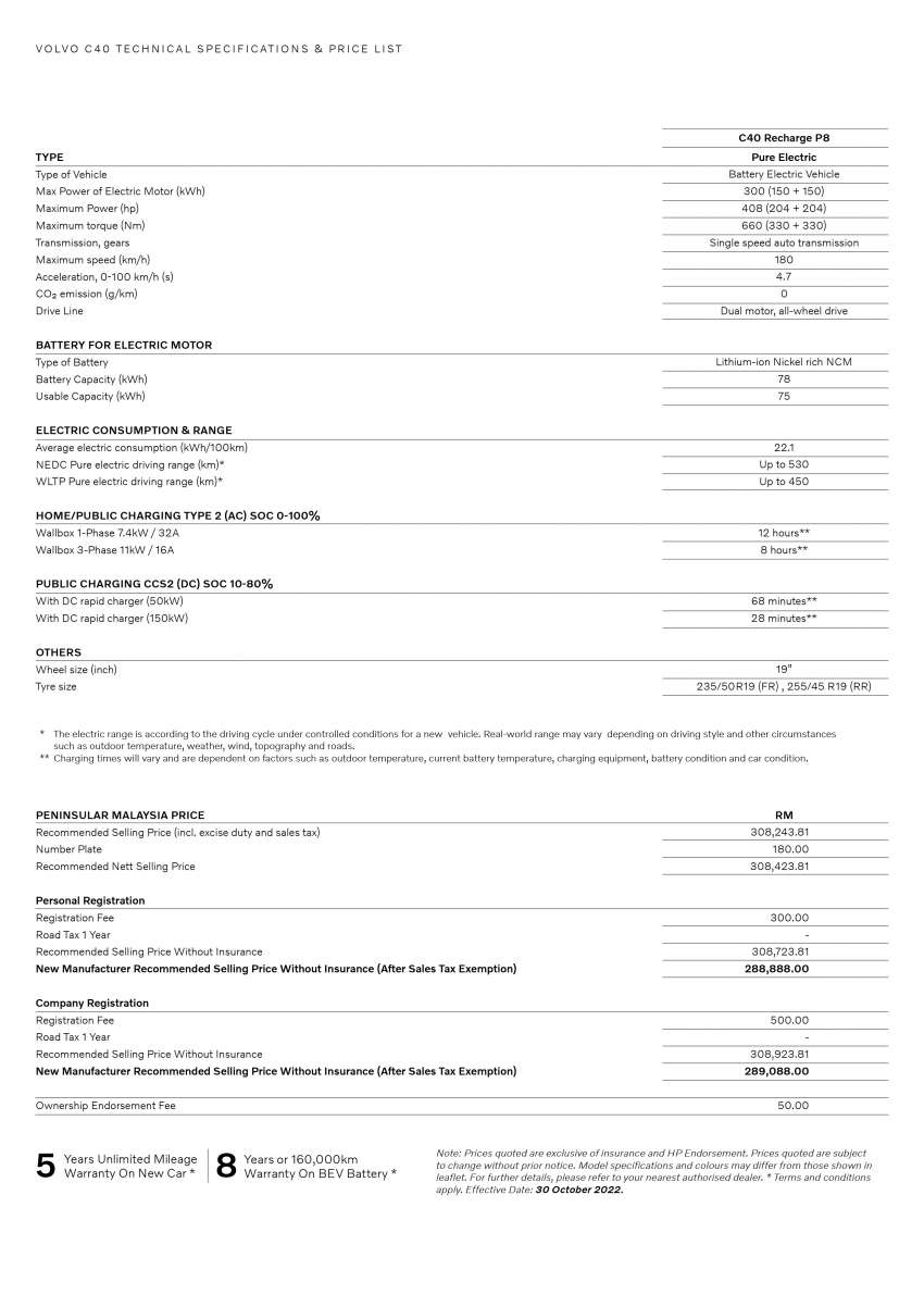 2023 Volvo C40 Recharge Pure Electric in Malaysia – CKD; 408 PS, 78 kWh, 450 km EV range; from RM289k 1557121