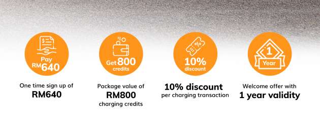 BMW Malaysia offers BMW Charging package – get 800 JomCharge credits for RM640, plus 10% discount