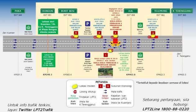 LPT2 landslide update – both directions fully opened