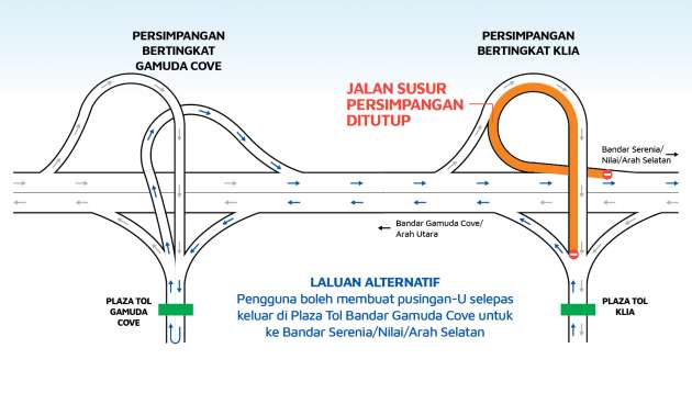 Elite Highway KLIA toll ramp to Bandar Serenia, Nilai closed Dec 13-16, 10pm-5am – U-turn at Gamuda Cove