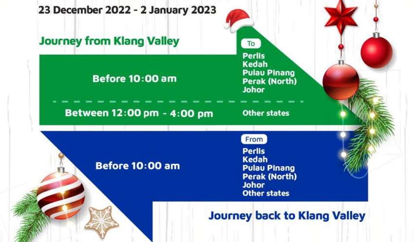 PLUS expects 2m cars per day over Christmas and New Year holiday period, issues travel time advisory 1559660
