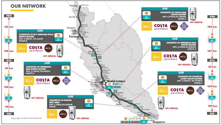 Shell Recharge 180 kW DC EV charging network now complete in Malaysia – all 6 locations fully operational Image #1559955