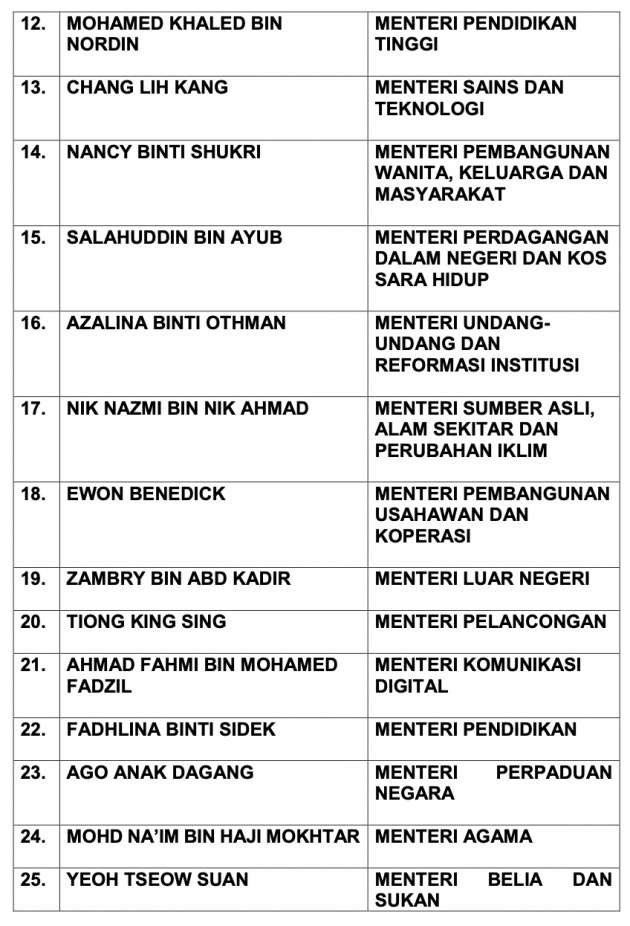 PM10 Anwar Ibrahim umum barisan menteri kabinet