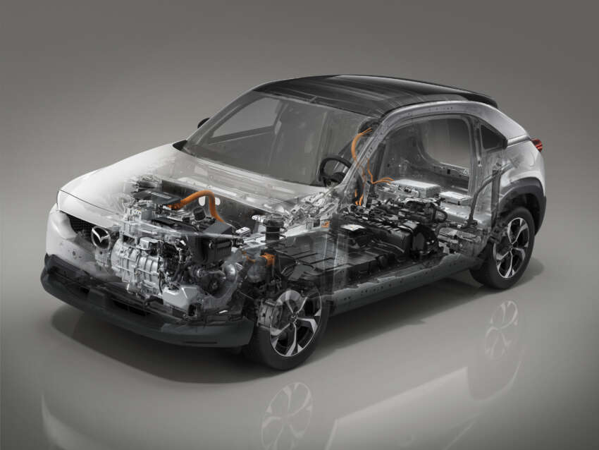2023 Mazda MX-30 R-EV debuts – PHEV with rotary engine range extender; 85 km EV range; 50L fuel tank 1587884