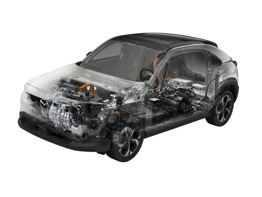 2023 Mazda MX-30 R-EV debuts – PHEV with rotary engine range extender; 85 km EV range; 50L fuel tank 1587890