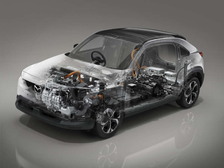 2023 Mazda MX-30 R-EV debuts – PHEV with rotary engine range extender; 85 km EV range; 50L fuel tank 1587886