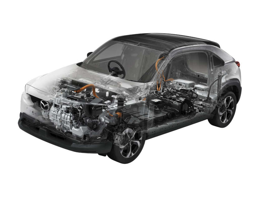 2023 Mazda MX-30 R-EV debuts – PHEV with rotary engine range extender; 85 km EV range; 50L fuel tank 1587885