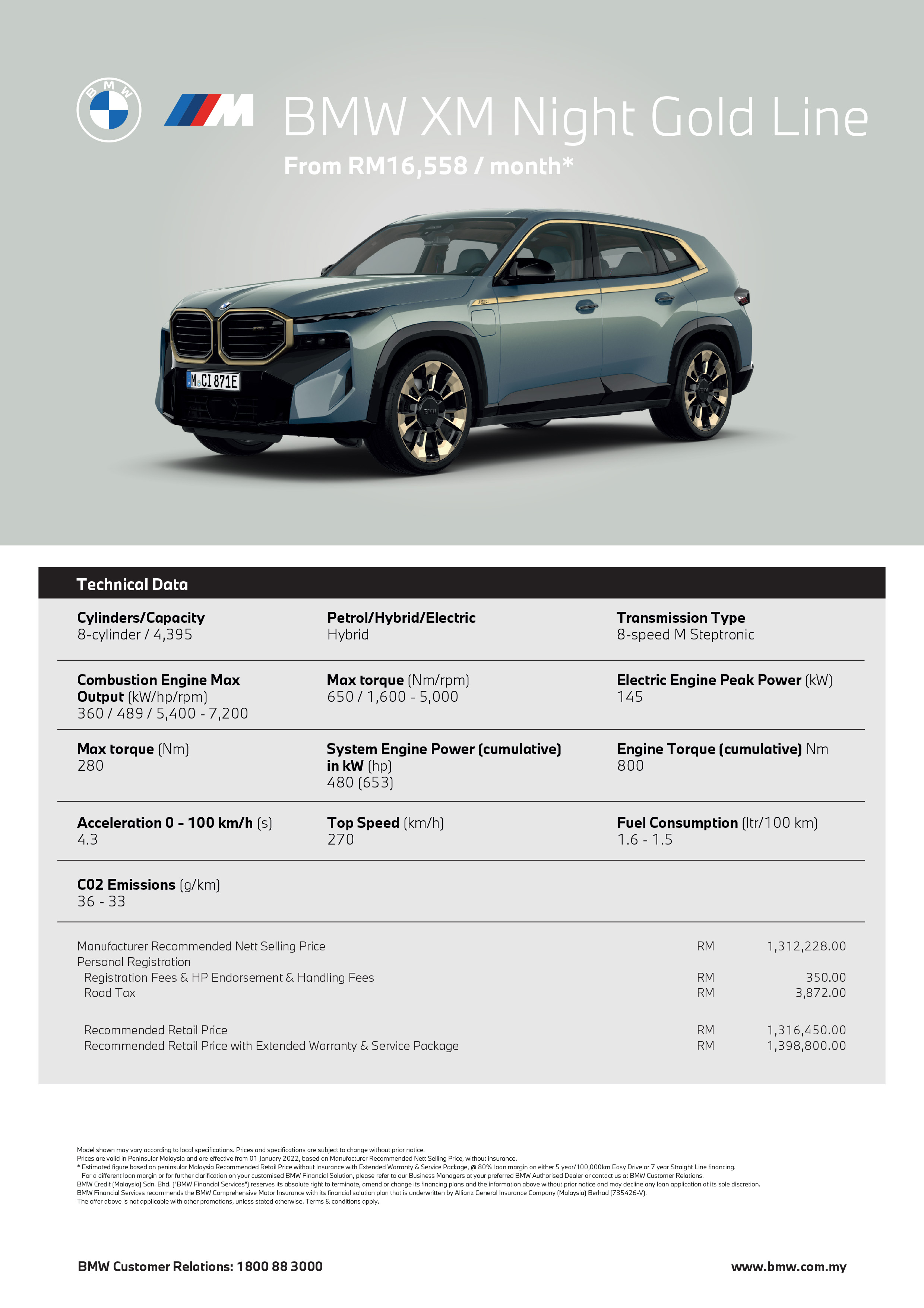BMW_specs_sheet_XM-Night_PM taille A4_V_01