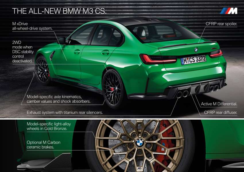 2023 BMW M3 CS debuts – special edition G80 sedan with 550 PS; 20 kg lighter; 0-100 km/h in 3.4 seconds Image #1570111