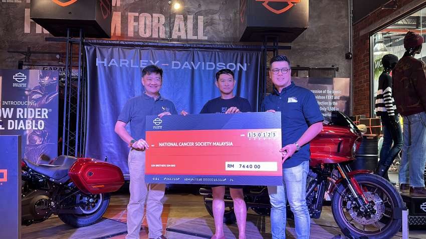 Harley-Davidson Malaysia auctions two limited edition Low Rider El Diablos – proceeds to local charities 1568699