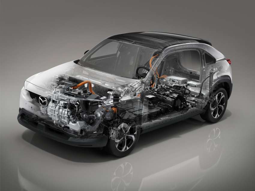 2023 Mazda MX-30 R-EV debuts – PHEV with rotary engine range extender; 85 km EV range; 50L fuel tank 1567680