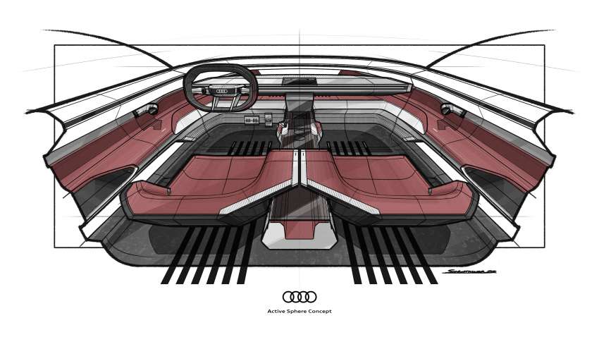 Audi activesphere concept – off-roader with AR interface, pick-up truck bed, 600 km EV range, 442 PS 1570944