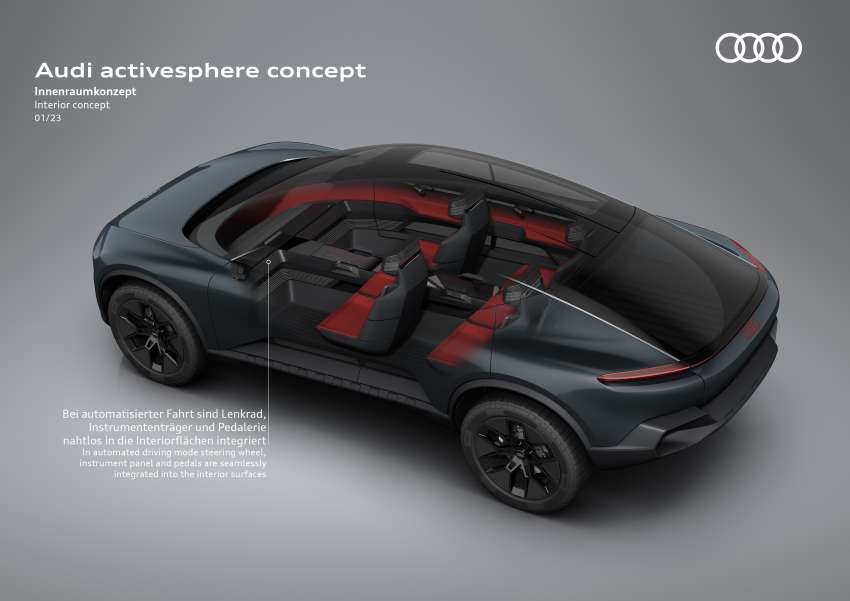 Audi activesphere concept – off-roader with AR interface, pick-up truck bed, 600 km EV range, 442 PS 1571008