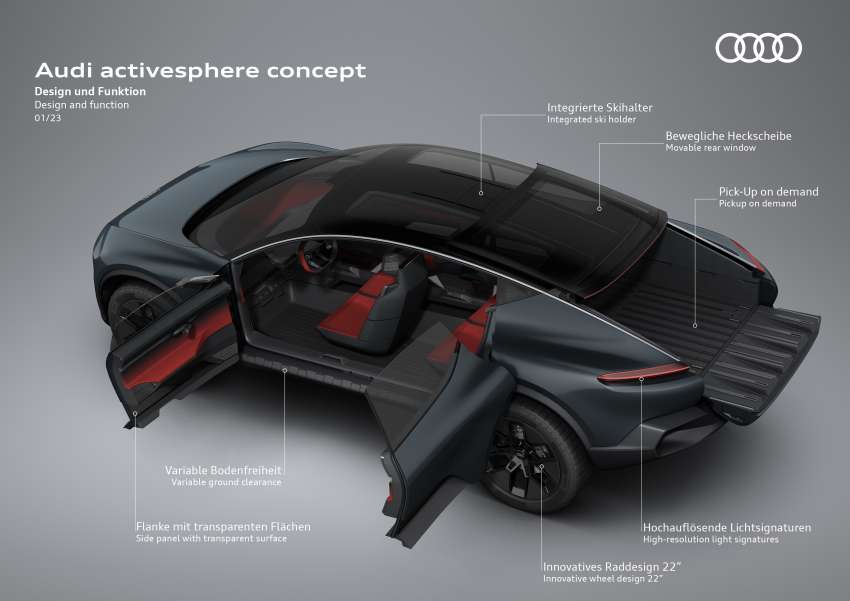 Audi activesphere concept – off-roader with AR interface, pick-up truck bed, 600 km EV range, 442 PS 1571010