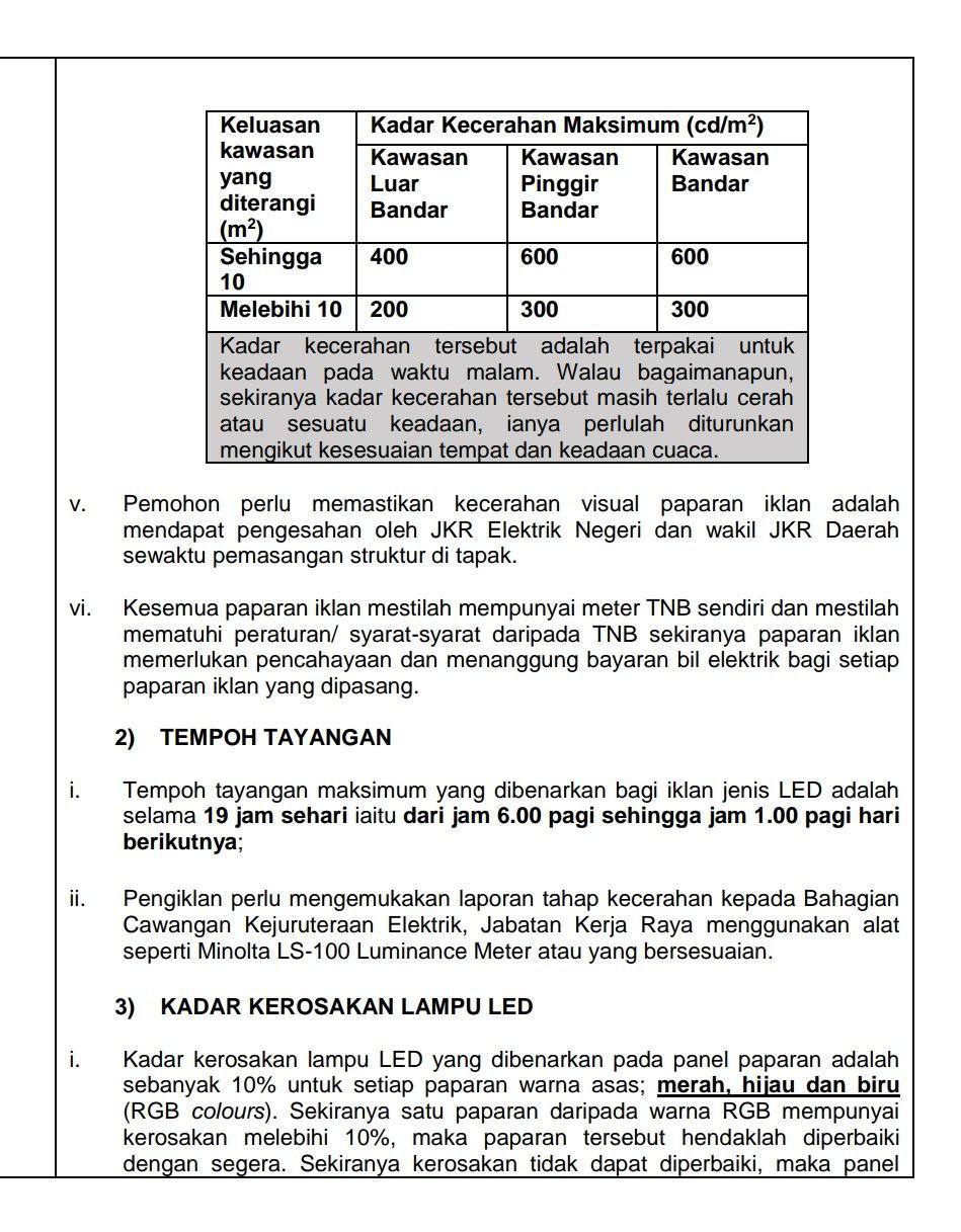Règlement sur les panneaux d'affichage numérique Malaisie 02