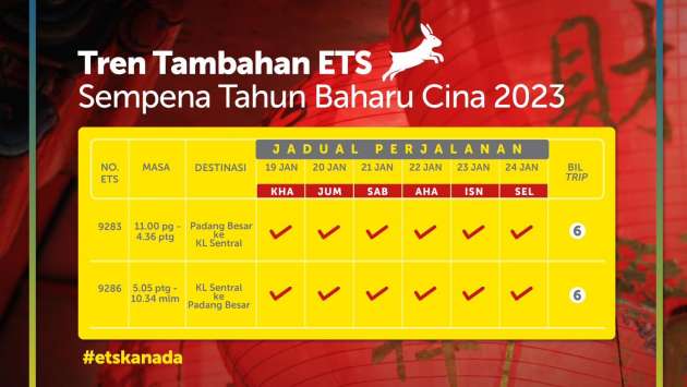 KTMB sediakan tren tambahan ETS sempena Tahun Baharu Cina untuk perjalanan 19-24 Jan 2023