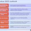 Perodua targets 314k sales, 45% market share in 2023, RM10b local parts purchase, RM1.15b new investment
