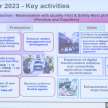 Perodua targets 314k sales, 45% market share in 2023, RM10b local parts purchase, RM1.15b new investment