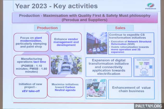 Perodua working on localising EV manufacturing – key components like batteries must be made in Malaysia