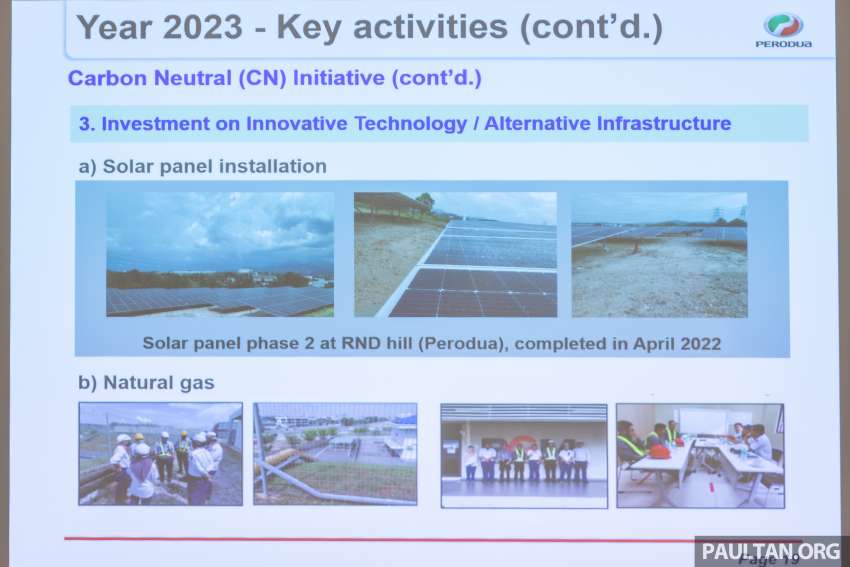Perodua targets 314k sales, 45% market share in 2023, RM10b local parts purchase, RM1.15b new investment 1571520