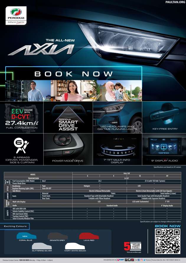 2023 Perodua Axia D74A open for booking – DNGA, 1.0L NA, D-CVT, LED DRL, digital meter, RM38.6-49.5k
