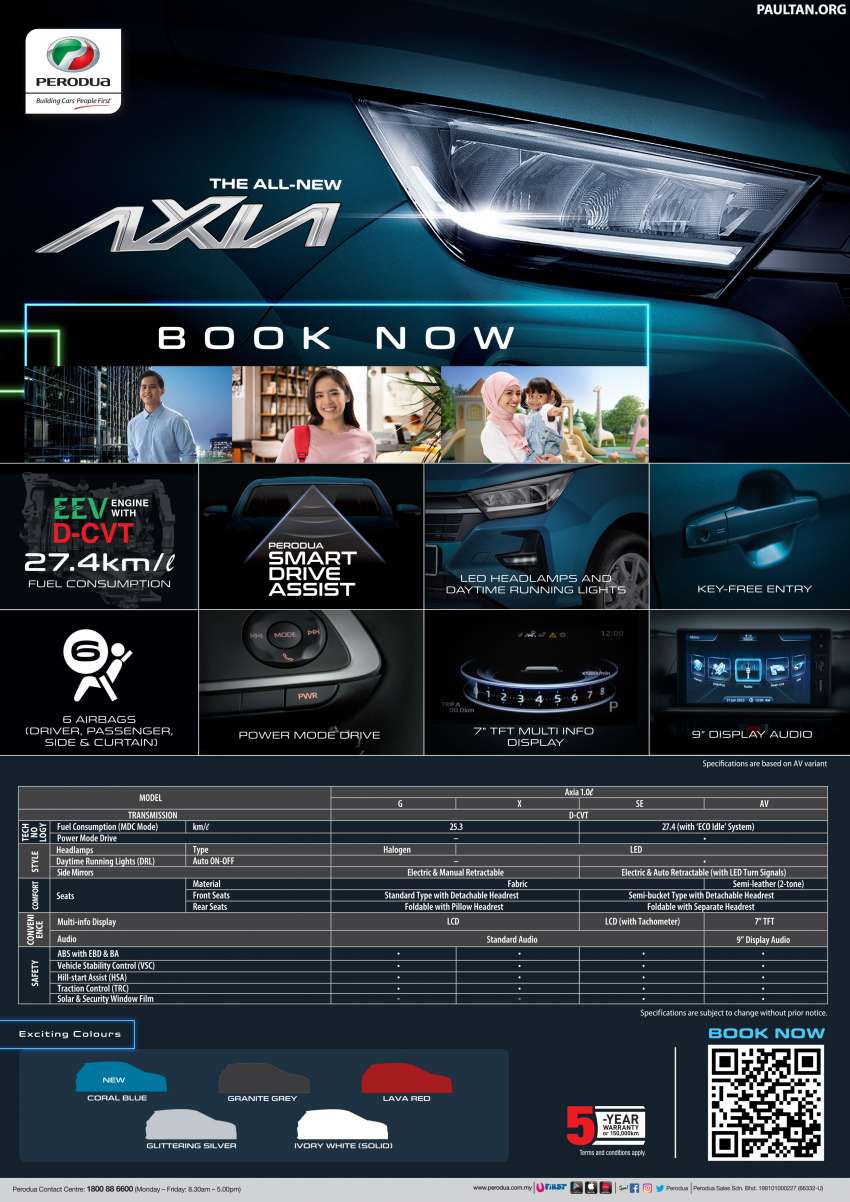 2023 Perodua Axia D74A open for booking – DNGA, 1.0L NA, D-CVT, LED DRL, digital meter, RM38.6-49.5k 1571410
