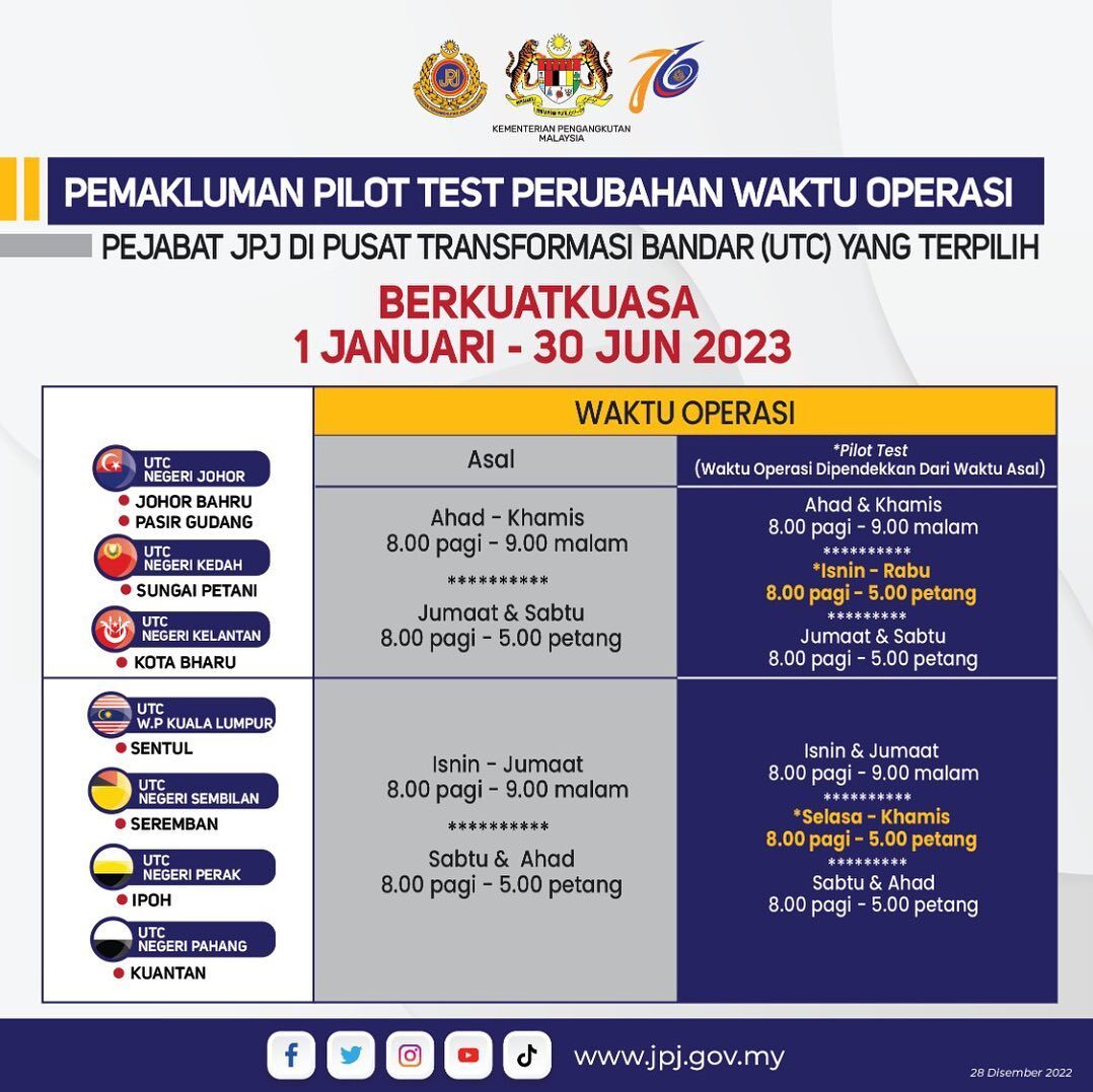 JPJ Ubah Waktu Operasi Di UTC Kini 8 Pagi 5 Petang Untuk Hari JPJ Ubah Waktu Operasi Di UTC Kini 8 Pagi 5 Petang Untuk Hari
