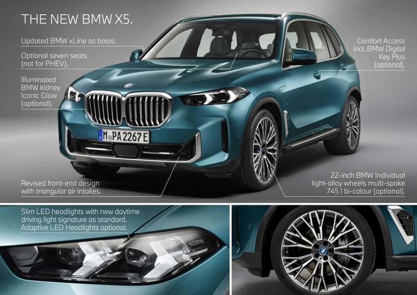 2023 BMW X5 facelift – G05 LCI gets refined styling, Curved Display, more powerful PHEV, 48-volt tech 1573307