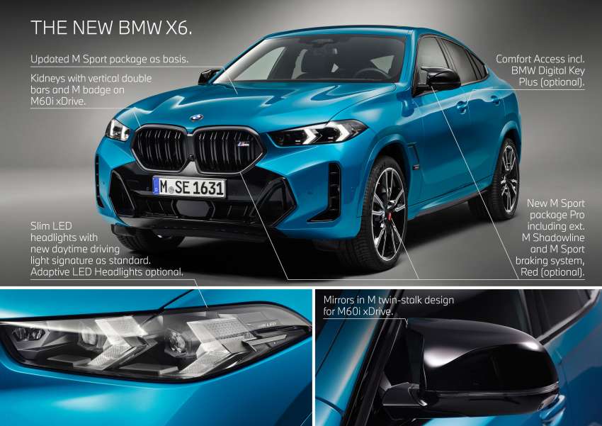 2023 BMW X6 facelift – updated G06 receives Curved Display; mild-hybrid 4.4L V8, 3.0L inline-six engines 1573467