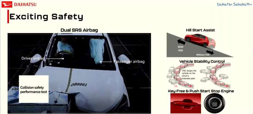 Daihatsu Ayla 2023 didedah di Indonesia – 2-beg udara, lampu & bampar serupa Axia, enjin 1.2 liter 1576792