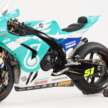 2023 Petronas MIE Racing Honda 33 e1677060010871