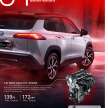 2023 Toyota Corolla Cross GR Sport in Malaysia – sportier looks inside/out, tuned suspension; RM142k