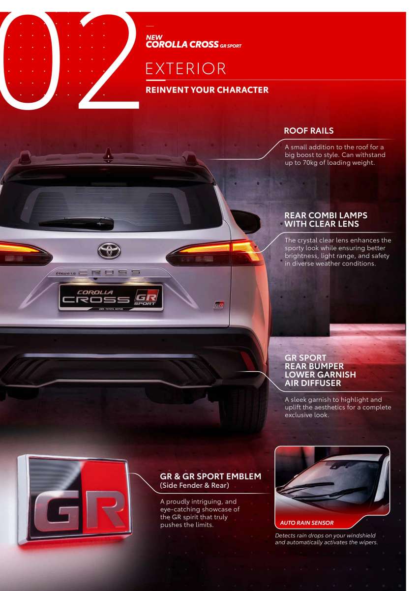 2023 Toyota Corolla Cross GR Sport in Malaysia – sportier looks inside/out, tuned suspension; RM142k 1577846