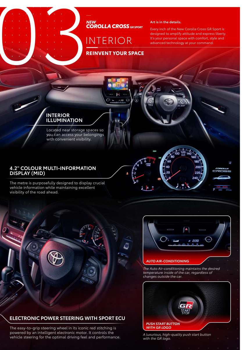 2023 Toyota Corolla Cross GR Sport in Malaysia – sportier looks inside/out, tuned suspension; RM142k 1577847