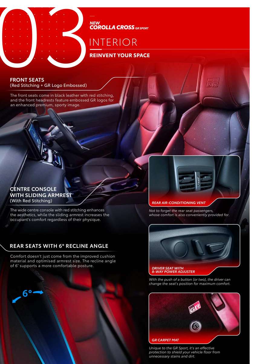 2023 Toyota Corolla Cross GR Sport in Malaysia – sportier looks inside/out, tuned suspension; RM142k 1577851