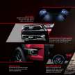 2023 Toyota Hilux GR Sport in Malaysia – monotube dampers, sportier bodykit; same 204 PS 2.8L