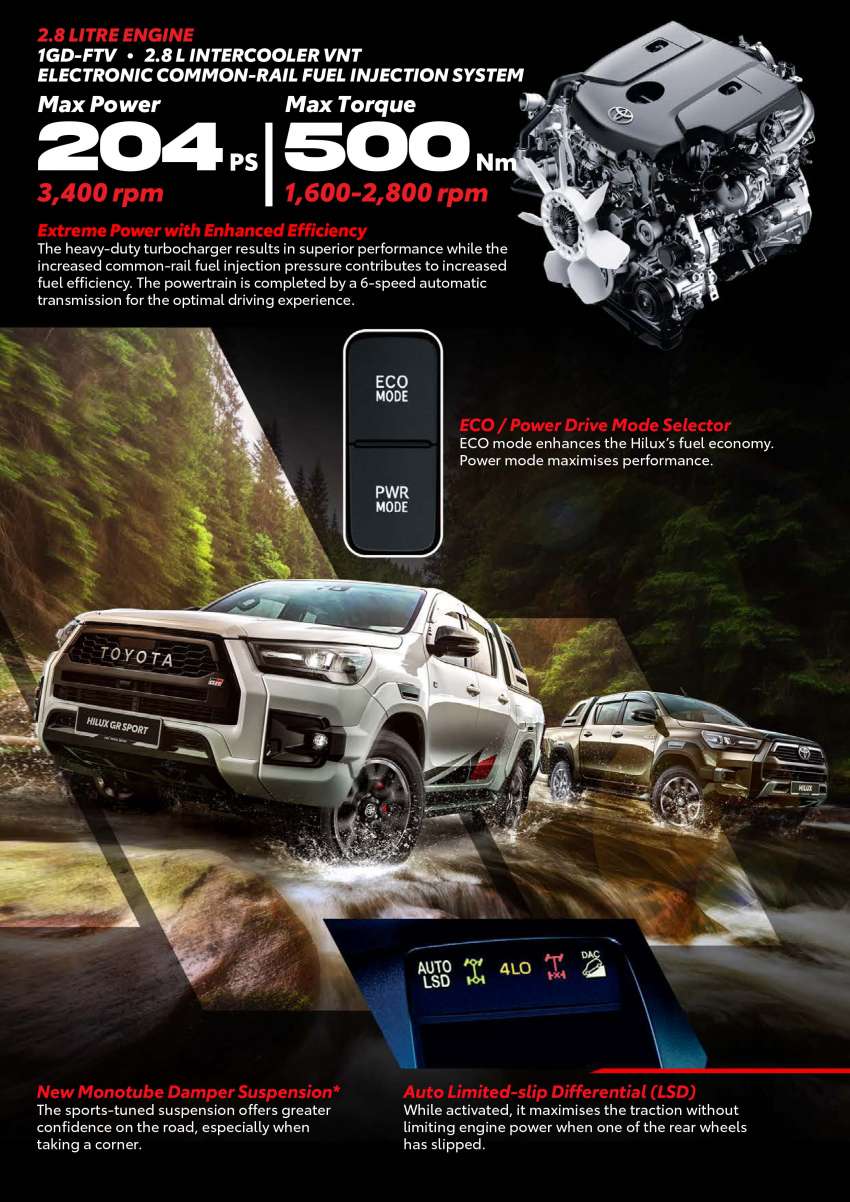 2023 Toyota Hilux GR Sport in Malaysia – monotube dampers, sportier bodykit; same 204 PS 2.8L 1577751