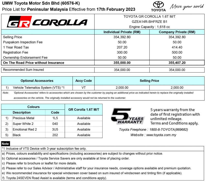 2023 Toyota GR Corolla launched in Malaysia – AWD 6MT hot hatch; 1.6T 3-cyl, 300 PS, 370 Nm; RM355k 1577688