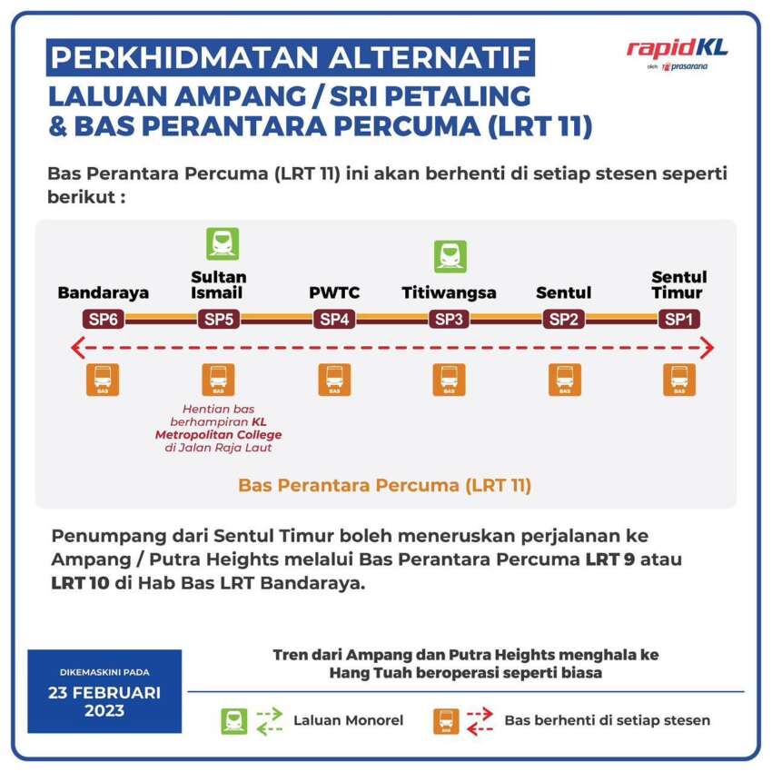 LRT Ampang/SP Line: 3/5 trains out of action between Sentul Timur, Bandaraya; 12 mins frequency, free bus 1580955