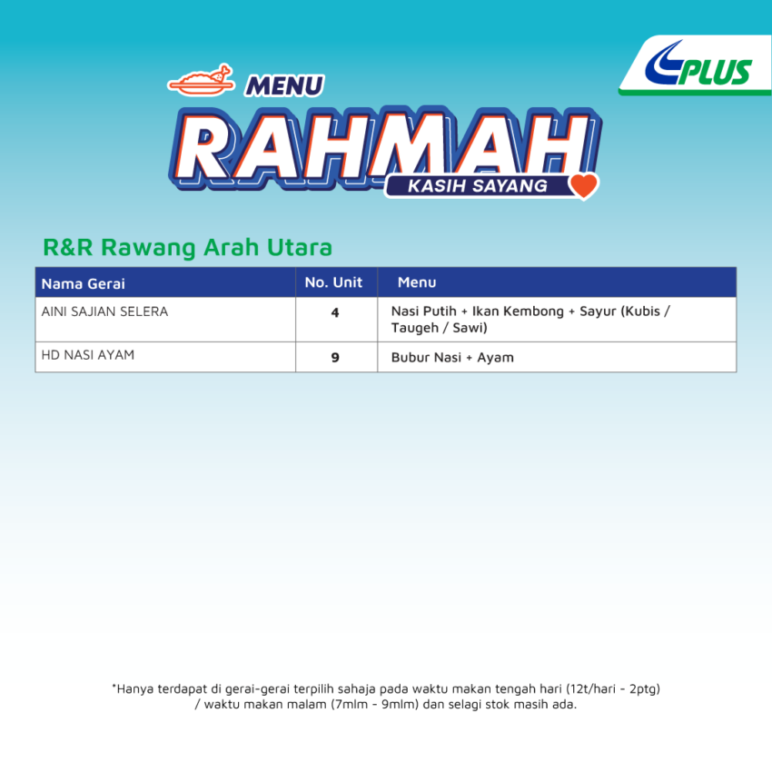 PLUS introduces Menu Rahmah – RM5 meals at R&Rs 1580771