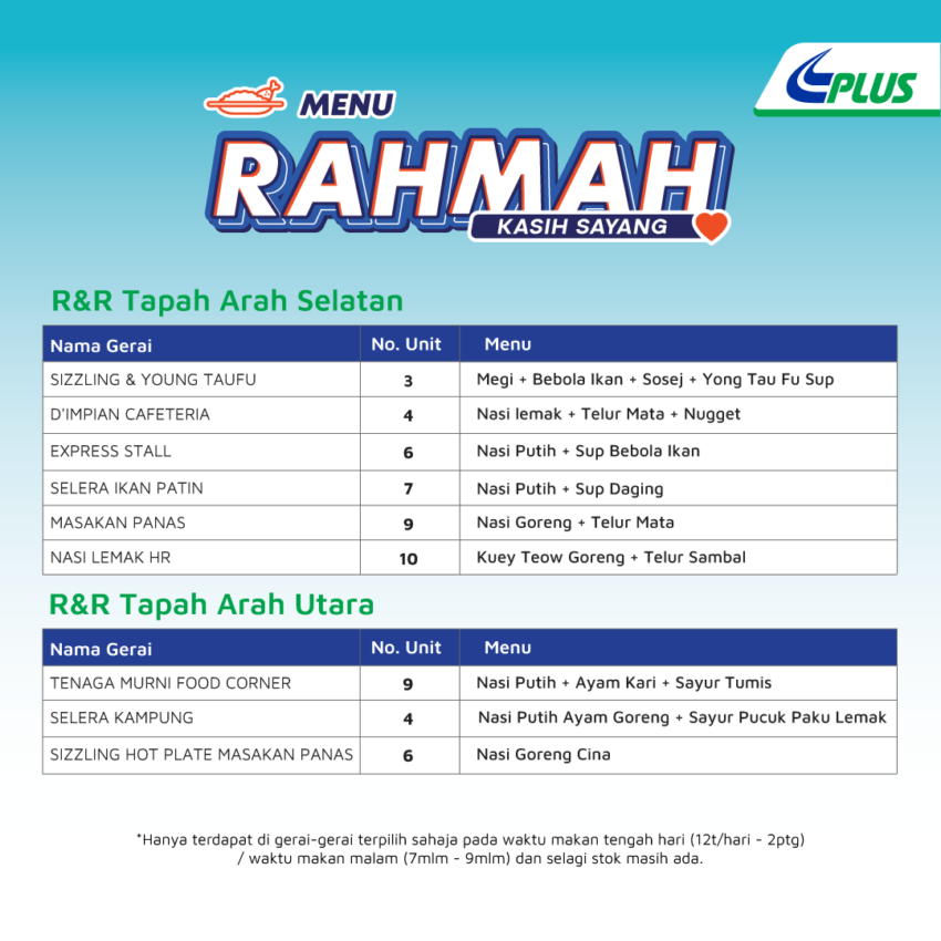 PLUS introduces Menu Rahmah – RM5 meals at R&Rs 1580773