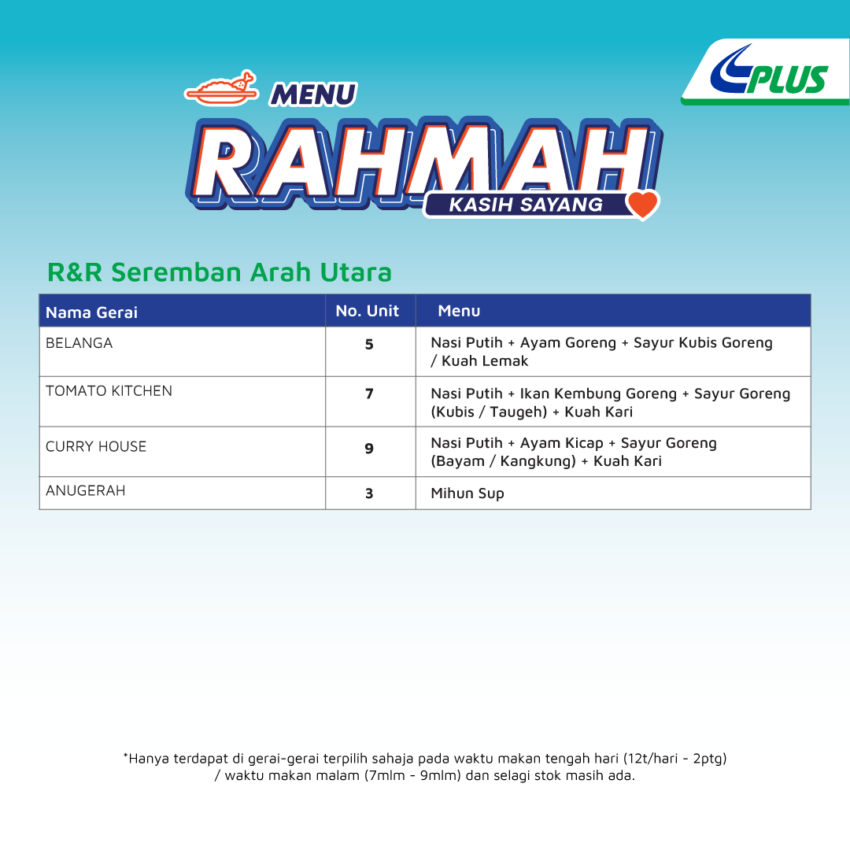 PLUS introduces Menu Rahmah – RM5 meals at R&Rs 1580775