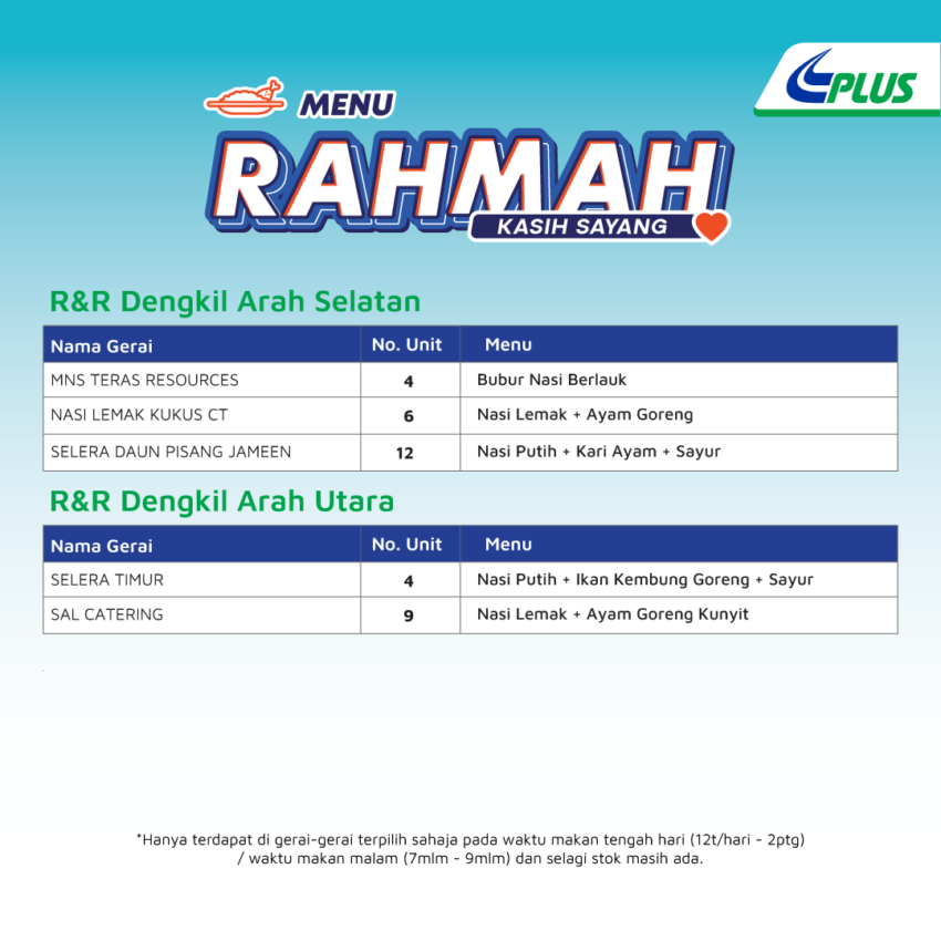 PLUS introduces Menu Rahmah – RM5 meals at R&Rs 1580777