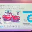 Rancangan 10-tahun Proton-Geely di landasan betul – sasar tempat pertama di M’sia, tiga teratas di ASEAN