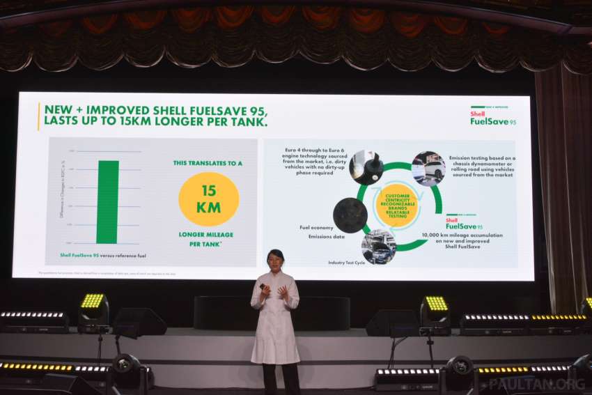 Shell FuelSave 95 baharu dilancarkan – memberikan sehingga 15 km lebih jauh untuk setiap tangki penuh 1573168